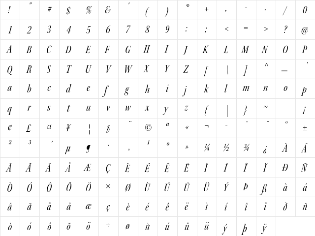 Kepler Std Condensed Italic Display  glyph index