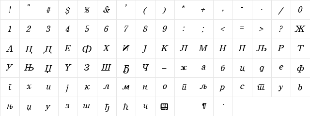 Century Cirilica Italic  glyph index