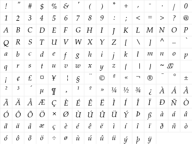 Criteria SSi Italic  glyph index