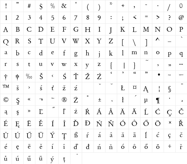 GaramNo2TEEReg Regular  glyph index