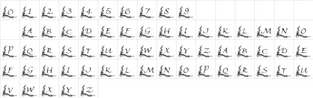 01 Nght - t -  glyph index