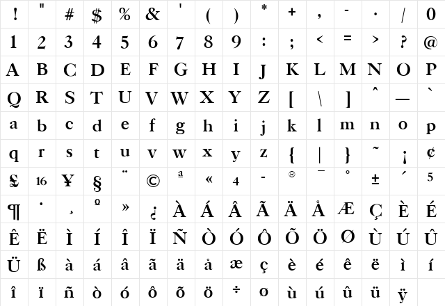 TFCaslonDisplay Bold  glyph index