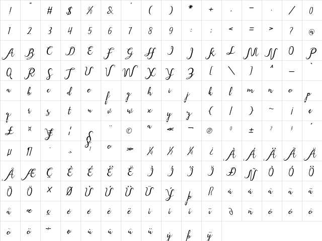 Cindy love art design  glyph index