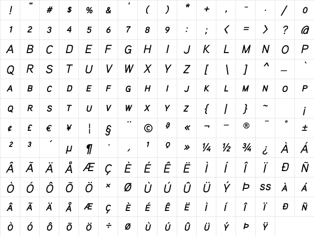 Aaux ProMedium Italic SC Regular  glyph index