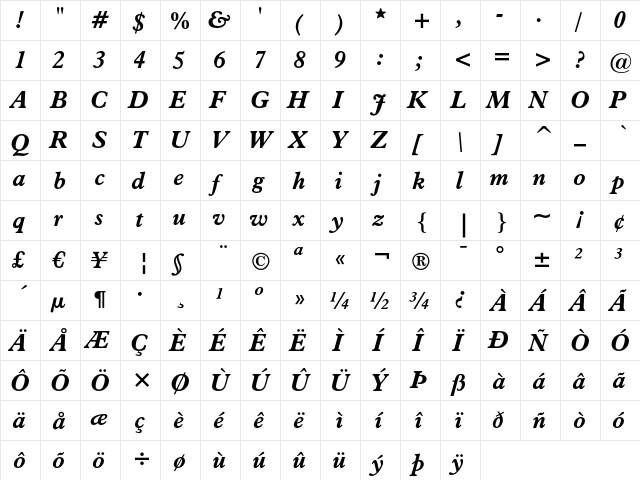 Aldine 721 Bold Italic  glyph index