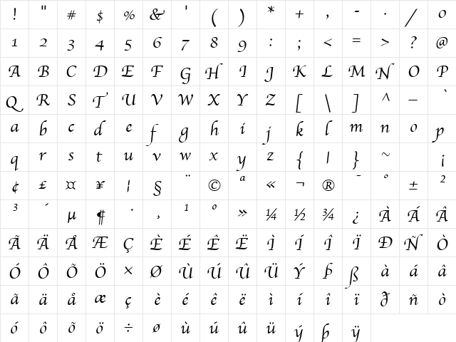 Apple Chancery Regular  glyph index