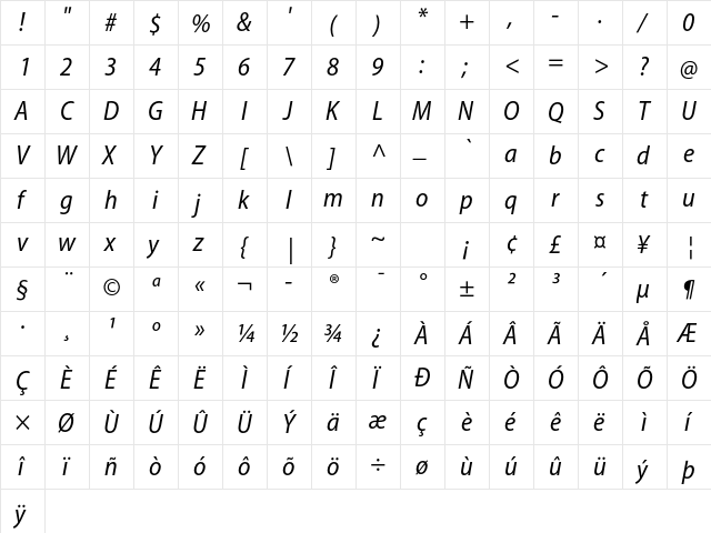 Myriad Pro SemiCondensed Italic  glyph index