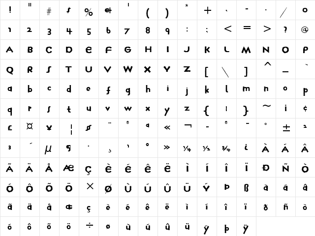 FarmhausITC Normal  glyph index