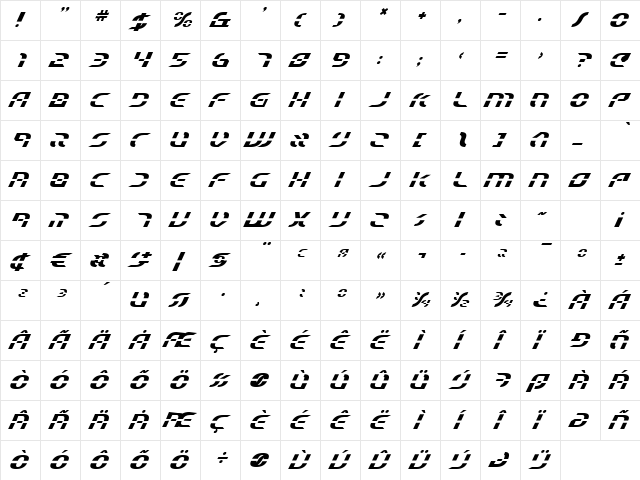 Starfighter Beta Italic Italic  glyph index