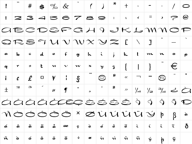 Dragon Normal  glyph index