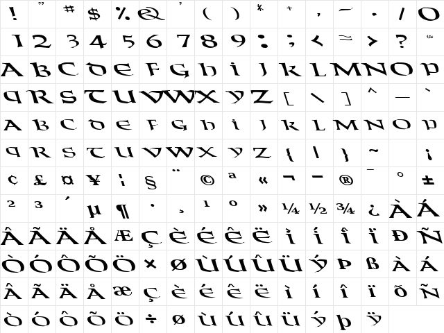 Pro Regular  glyph index