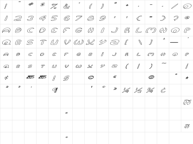 Qurve Hollow Wide Italic  glyph index