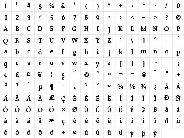 RecognitaSSK Bold  glyph index