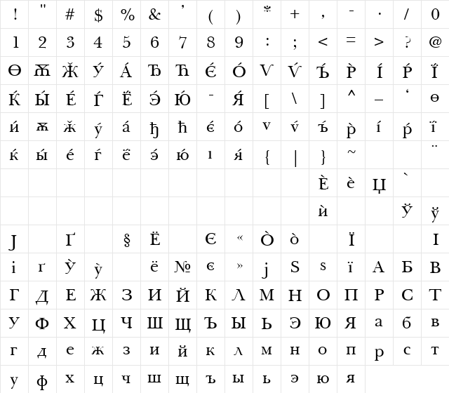 Baskerville Cyrillic Roman  glyph index