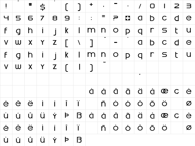 Swatch it Regular  glyph index