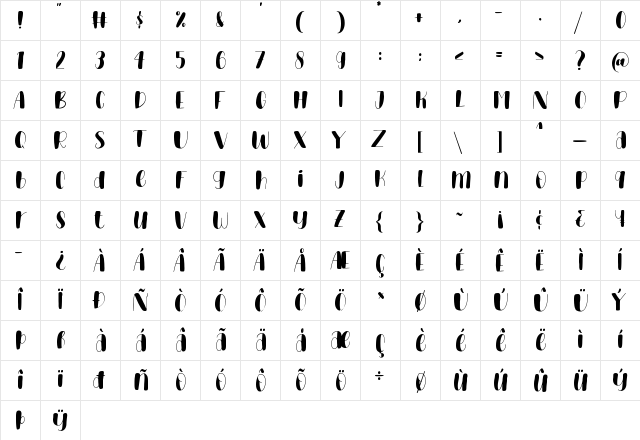 Pancake Mango Regular  glyph index