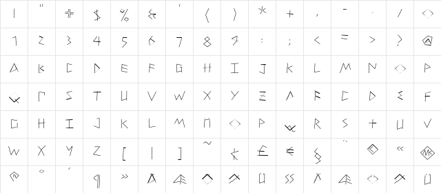 PetitexBut-Light Regular  glyph index