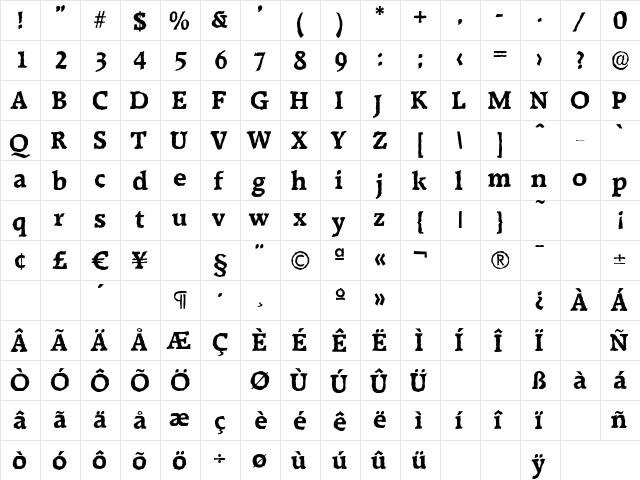 RaleighAntique Bold  glyph index