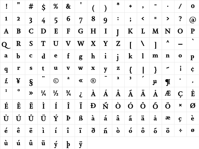 Farrerons Serif Bold  glyph index