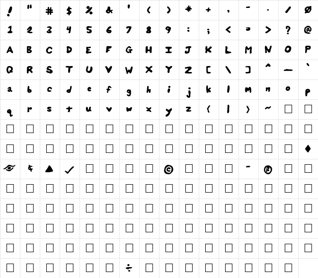 Hube0001 Normal  glyph index