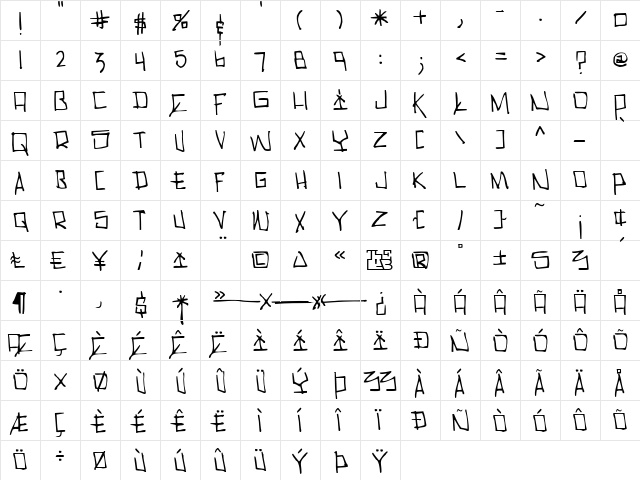 Cholo Regular  glyph index