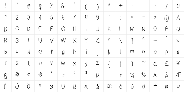 PolanStronk Regular  glyph index