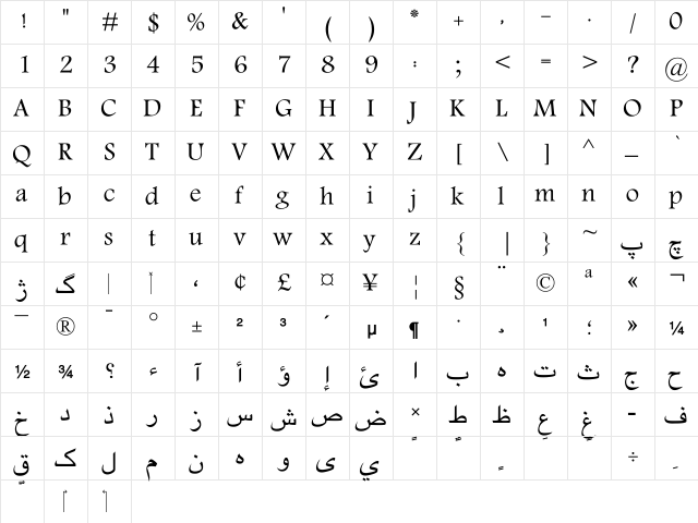 AGT Zaranj Regular  glyph index