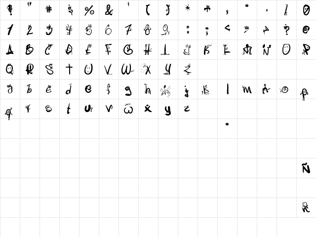 LetrasLocas Regular  glyph index