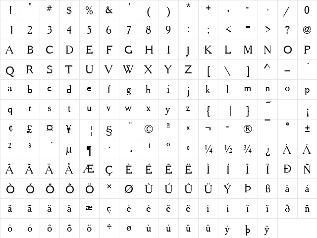 Cheltenham Becker Old Style Regular  glyph index