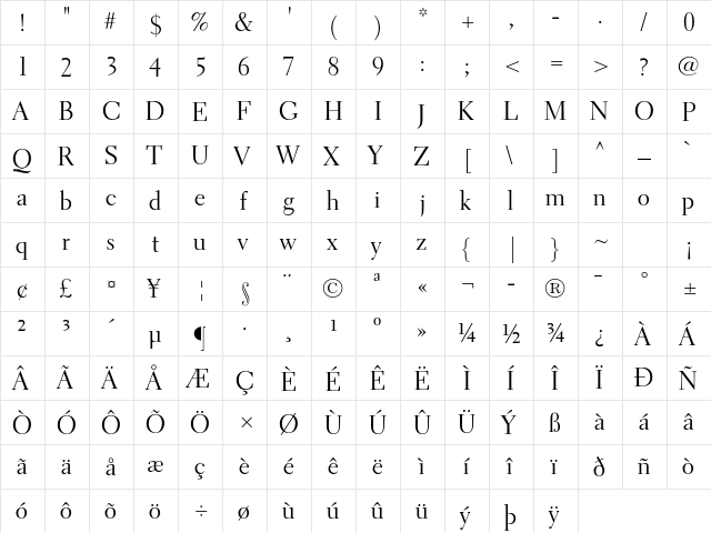 Electra LT Std Display  glyph index