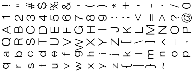 StraitSide Regular  glyph index