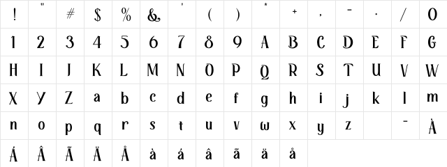 Retrophilia Regular  glyph index