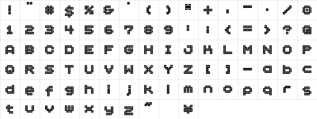 BM block A15  glyph index