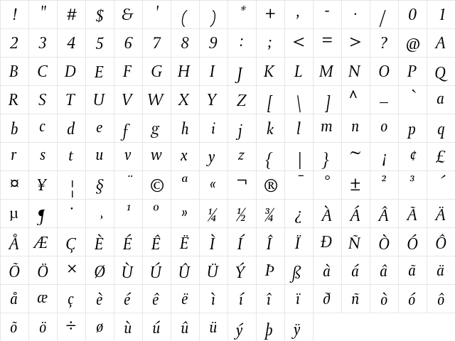 DTL Paradox T Italic  glyph index