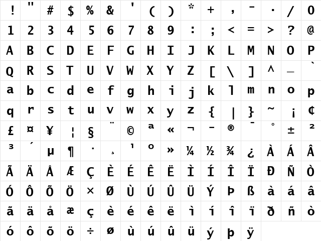 Lucida Sans Typewriter Bold  glyph index