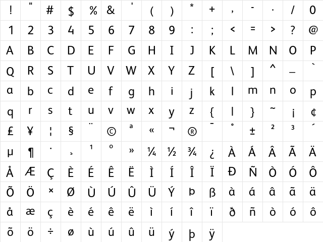 FSAlbert Regular  glyph index