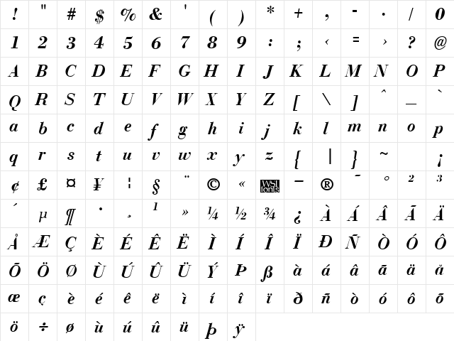 Boston BoldItalic  glyph index
