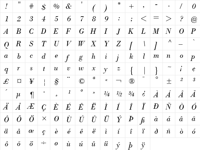 Bodoni BE Italic  glyph index