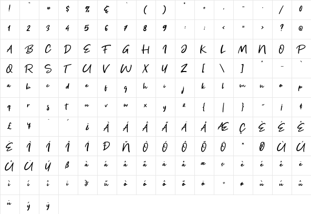 Get Show Regular  glyph index