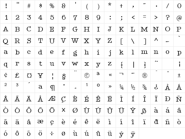 BetterTypeRightMedium Regular  glyph index