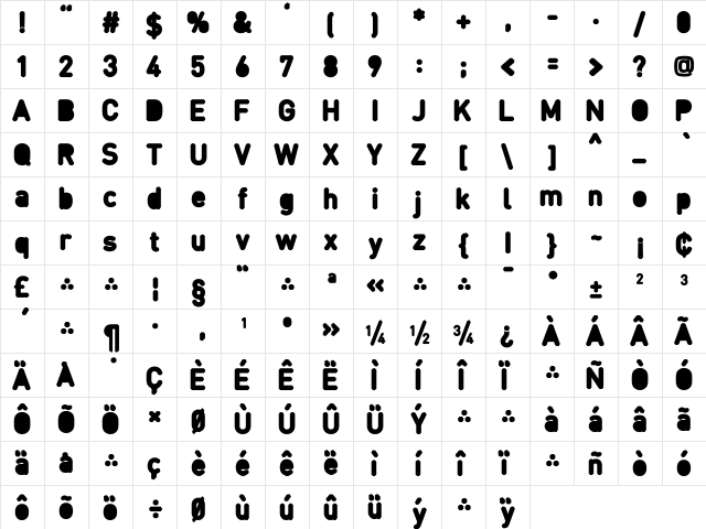 Fcraft Borgo Dark  glyph index