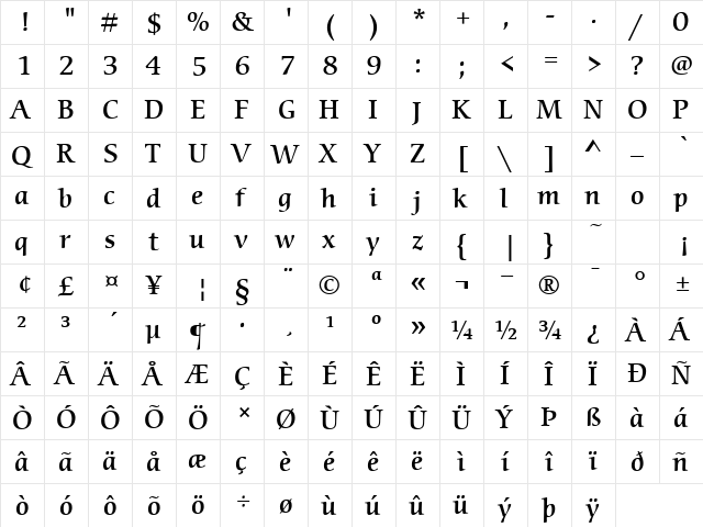 ITCCerigo-Medium Medium  glyph index