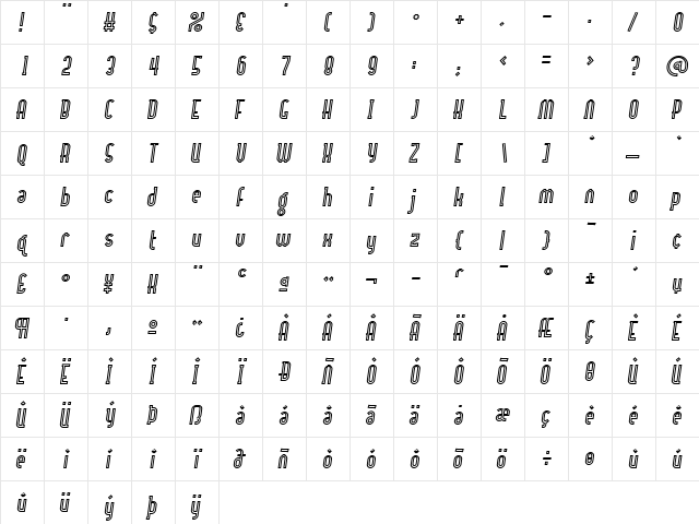 CentrifugeInline Regular  glyph index