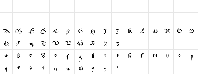 Thward Style Regular  glyph index