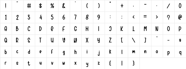 Sweet Cherry Regular  glyph index