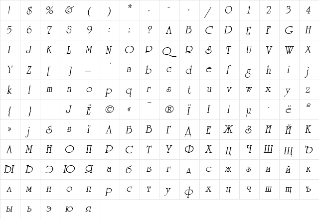 University Italic  glyph index