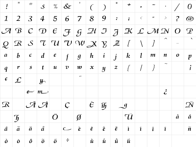 ElGar Wd Regular  glyph index