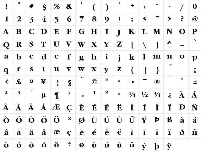 GaramondNova Bold  glyph index