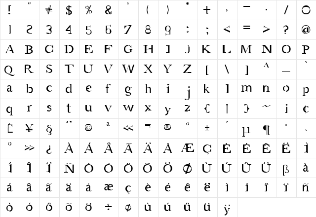 AMGaea Regular  glyph index