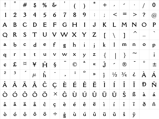 DellaRobbia BT Eo Bold  glyph index